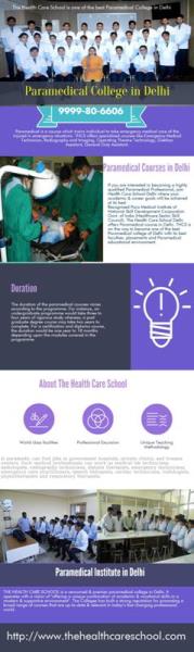 Care School,The Health-Paramedical Colleges in Delhi