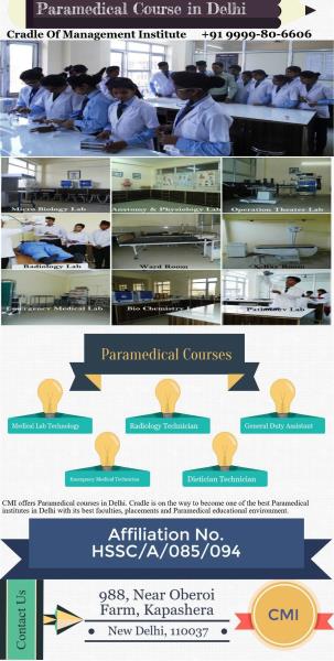 Institute,Cradle of Management-Paramedical Course in Delhi